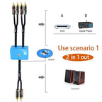 1.5ft Sound Channel swicher 2 male to 4 Male RCA Switch Selector 2 input 1 Output R/L Stereo Audio 1 in 3 Out Stereo Audio Splitter with Mute Button No External Power Required CD Speaker DVD Playe