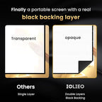 2025 Upgraded Portable Projector Screen - Black Backing, Straight Edges, Foldable, Washable and Wrinkle-Free - for Indoor Home Theater and Outdoor Cinema - 72 inch White 16:9 by IOLIEO