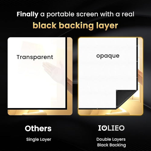 120 inch Projector Screen 2025 Upgraded- Black Backing, Straight Edges, Foldable, Washable and Wrinkle-Free - for Indoor Home Theater and Outdoor Cinema -White 16:9 by IOLIEO