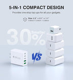 60W USB C Charger Block, 2-Pack Wall Fast Charge Cube Powered Multi-Port Plug Power Adapter Type C Brick for iPhone 17 16 15/15 Pro Max/14/14 Pro Max/13/13 Pro Max/12/12 Pro iPad, Motorola, LG, Huawei