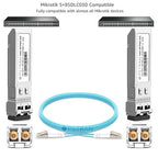 OPSTRAN 10GBASE-SR SFP+ Optical Transceiver Module Compatible with Mikrotik S+85DLC03D 850nm 300m DDM Duplex LC MMF