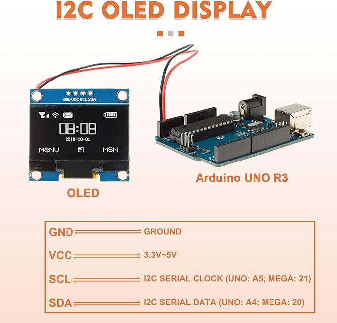 JAMHER 1.3 Inch I2C IIC OLED Display Module 128x64 Pixel Mini Self-Luminous Display Screen Board for Arduino Projects Raspberry Pi with Wire(3Pack White)