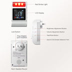 Nicbee 6-in-1 Smoke and Carbon Monoxide Detectors Plug in, Gas Leak Detector with Battery Backup, Adjustable Brightness & Volume Levels, Smoke Alarm with Temp/Humidity for Home, RV, Travel(3-Pack)