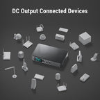 Phefop UPS Battery Backup, USB Tye C 5V DC 5V 9V 12V Output Voltage Adjustable 18000mAh Portable Uninterruptible Power Supply for Router Security Camera DVD Player