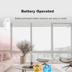 Haozee Smart Motion Sensor, Zigbee PIR Motion Sensor with Illumination, High Sensitivity, Real-time Detection, Zigbee Hub Required, Supports Home Assistant, Zigbee2MQTT
