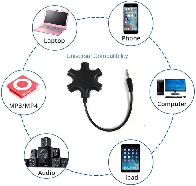 Headphone Audio Splitter 5 Ways Adaptor Audio Stereo Cable 3.5mm Male to 5 Port 3.5mm Female for Earphone and Headset Splitter Adapter for iPhone Samsung LG Smartphones (3, Black)