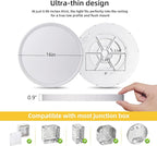 RLEDPZTX Led Flush Mount Ceiling Light,16 Inch 32w 3480lm,3000k/4000k/6000k 3CCT Selectable, Round Modern Flat Panel Super Slim Led Ceiling Light,for Living Dining Kitchen Bedroom Room (1Pack-White)