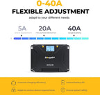 BougeRV MPPT Solar Charge Controller 40A, w/ Low-Temp Cut-Off, APP Control, Backlit LCD, 40 Amp Solar Panel Regulator 12V/24V for LiFePO4, SLD, Gel, FLD, AGM Battery, RV, Marine, Upgraded
