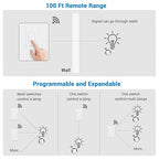 DEWENWILS Remote Control Outlet Wireless Wall Mounted Light Switch, Electrical Plug in On Off Power Switch for Lamp, Fan, Household Appliance, No Wiring, 100 Feet RF Range, Programmable