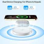 Magnetic iPhone Wireless Charger,10FT Fast Charging Apple Mag Safe Charger Wireless Charging Pad for iPhone Air/17 Pro Max/16 Pro/16 Plus/15 Pro/14/13/12/11/AirPods 3/Pro 3/2 Phone Mag safe Charge Pad