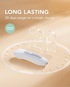 MANSPOT LADYSPOT™ Hair Finishing Trimmer Electric Shaver for Women, Women Shaving Sets, with 3 Guard and Replaceable Ceramic Blade Heads, LADYSPOT™ Pubic Hair Trimmer Kit Sets-(White)