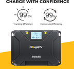 BougeRV MPPT Solar Charge Controller 40A, w/ Low-Temp Cut-Off, APP Control, Backlit LCD, 40 Amp Solar Panel Regulator 12V/24V for LiFePO4, SLD, Gel, FLD, AGM Battery, RV, Marine, Upgraded