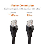Amazon Basics RJ45 Cat 6 Ethernet Patch Cable, 1Gpbs Transfer Speed, Gold-Plated Connectors, 14 Foot for PC, TV, Tablet, Router, Printer, Black