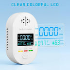 Carbon Monoxide Detectors, Plug in Natural Gas Leak Detector, 4-in-1 Carbon Monoxide Alarm with CO Gas Temp Humidity Sensor, Clear LCD Display Sound & Light Warning for Home, RV, Apartment, Hotel