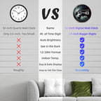 Timethink 12 Inch Evil Dragon LED Digital Wall Clock Large Display, Dark Dungeon Dragon Lamp Electric Wall Clock Automatic Dimming, 12/24hr, Temperature, Date, Plug in LED for Man Cave Gothic Decor