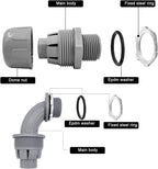 Wocloer 3/4 inch Liquid Tight Connector PVC Flexible Conduit Connector Kit,UL Listed,180 Degree and 90 Degree Connector Fittings 20 Pack(10 Pcs 180D/10 Pcs 90D)