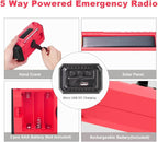 Weather Radio NOAA Alert with Battery Backup 18500mWh, Portable AM FM Shortwave Radio Solar Hand Crank, Flashlight Cellphone Charger, SOS Alarm, Compass, Headphone Jack for Home Outdoor Emergency