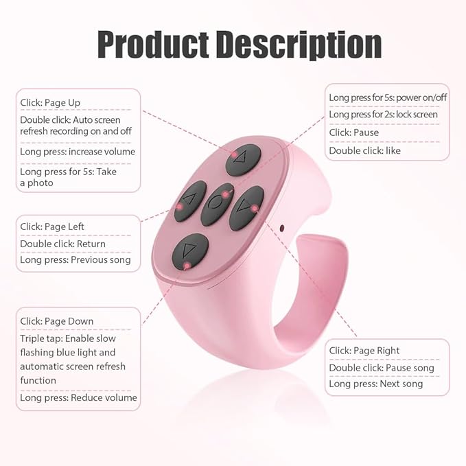 Fingertip Wireless Bluetooth Remote Control, 2026 New Bluetooth Ring Scroller Video Scrolling Ring Remote Control Page Turner (Pink)