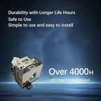 SORNEICDR AN-100LP Replacement Projector Lamp Bulb Compatible with Sharp XR-105/10S 10X/11XC/20S/20X/HB007/HB007X;XG-MB50X/MB50XL/MB55/MB55X/MB65/MB65X/MB67/MB67X;XV-Z3100/Z3000/Z100, with Housing