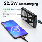 LOOPEAK Portable Charger Power Bank 27000mAh, 22.5W Fast Charging USB C External Battery Pack, 3 Outputs & 2 Inputs, LED Display, Battery Cell Phone Bank for iPhone 17/16/15, Samsung Galaxy, Android