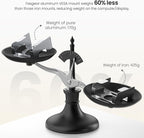 Fasgear Mac mini M4 Vesa Mount Pure Aluminum, Under Desk Mounting Bracket for Monitors with Anti-Theft Function, Metal Wall Mounted VESA Compatible with Mac mini M4 Pro 2024(Silver)