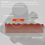 KATAIS Matte Black Tempreature Display Shower System with 6 PCS Body Jet, 8 inch Wall Mount Shower Head and Handheld Spray