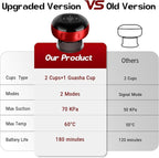 Cakoutanb 2 Pack Smart Cupping Therapy Massager, 7 in 1 Red Light Cupping Therapy Set with 2 Modes for Targeted Pain Relief, Muscle Soreness,Tighter Skin,Cupping Kit with 12 Levels Suction and Heat