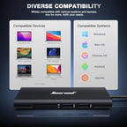 Hiearcool USB C Hub, USBC to 4K@60 Hz HDMI Adapter with 100W PD, 8-in-1 USB-C Dongle Multiport Dock Compatible for MacBook Dell Lenovo HP Laptops-Midnight Black