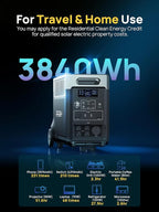 AFERIY 7680Wh Portable Power Station,P310 with 1 Extra Battery,120V 3600W Expandable Capacity LiFePO4 Battery Backup,Solar Generator for Home Use,Outdoor Camping,Power Outage,Camping,RV,Emergencies