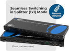 OREI 4K Video Wall Controller for Multi-Screen Display with HDMI and USB-C Inputs, 4K@60Hz Input and 1080p Output, 180° Rotation, RS-232 Control and Optical Audio Output