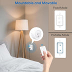 LoraTap Mini Wireless Remote Control Outlet Plug Adapter (2 Pack) with Remote, 2 Channel Wall Switch, 656ft Control Range for Indoor Lamps and Home Appliances, No Hub Required, 10A/1100W, White
