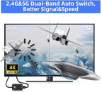 sunmeg Wireless HDMI Transmitter and Receiver 4K Decode 1080P Output Plug & Play 2.4G/5G Wireless HDMI Extender Kit Portable for Streaming Video and Audio to Monitor from Laptop/PC/Projector