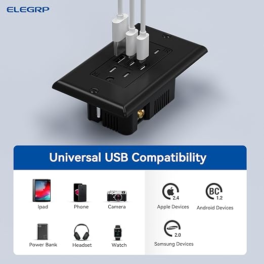 ELEGRP USB Outlets, 15 Amp Wall Outlet with 3 USB Ports, Dual USB C Ports Outlets, TR Tamper-Resistant USB Outlets Receptacles, Wall Plate Included, UL/CUL Listed, 6 Pack, Black