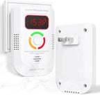 Carbon Monoxide Detectors Plug in, Carbon Monoxide Alarm with Digital Display LED, Portable CO Detector with Audible and Visual Alarm Test Mute Button, CO Alarm Monitor for Home/Kitchen/Hotel
