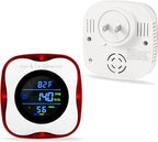Plug in Gas & Carbon Monoxide Detector,4-in-1 Natural Gas Leak Detector,Carbon Monoxide Alarm,°F&Humidity,Combination CO & Propane Detector for Home,RV