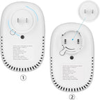 Carbon Monoxide Detector Insertion, Vzmcov CO Detector, LED Display Screen Voice Alarm, Suitable for Home Kitchen, Office, Hotel Garage, Living Room, Bedroom -1 Package (co, 3 of Them)
