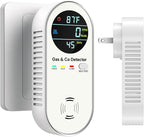 NICGOL 4-in-1 Upgraded Natural Gas Detector & Carbon Monoxide Detectors - Carbon Monoxide Detectors Plug in - Natural Gas, Propane, Co Detector, Temperature & Humidity Detectors for Home, RV (White)
