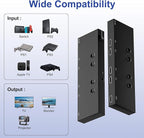 4 in 1 Out HDMI Converter with 4k@60Hz HDMI Switch & Infrared Remote Control - Ideal for Nintendo Switch/OLED/Xbox PS5/4/3 Blu-Ray Player Fire TV Stick Roku Apple TV Chromecast PC