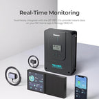 Renogy Charge Controller-Rover 60A MPPT 12V/24V/36V/48V Auto-Detect LCD Display | 99.9% Efficiency for Gel/Flooded/Lithium Batteries | Dual-Peak Tracking & Modbus Support (60A 12V/24V/36V/48V)