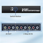 RCA Switch 2 in 1 Out Composite Video L/R Audio Switcher Selector Box 2X1, BolAAzuL 2-Way RCA Switcher - 2 Port AV Switch Box - Plug & Play for N64 PS2/3 Wii Xbox Game Consoles DVD STB TV