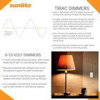 Sunlite LED Wall Rocker Style, Slide Bar Triac Dimmer Switch, Screwless Wall Plates Included, Single Pole or 3-Way Switching, 120 Volts, 200W Max for LED, 600W Max for Incandescent, White, 1 Pack