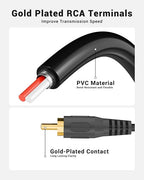 VCELINK RCA Splitter 1 Male to 2 Female Stereo Audio Cable, Gold Plated Dual RCA Female Adapter for Subwoofer, Car Radio, Amplifier, TV, Digital Audio, 2 Pack/0.66FT