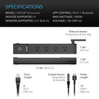 AC Infinity Outlet AI, Environment Controller, Smart WiFi Power Strip, Dual-Zone Temperature Humidity, Individual Control 4 Plugs, AI Targeting, Thermostat Greenhouse Aquarium Terrarium Home, 1800W