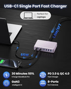 200W USB C Charger Block,8-Ports GaN III Fast Charging Station Hub,PD 65W Laptop Chargers Wall Charger Power Adapter for MacBook Pro/Air,DELL,Steam Desk,iPhone 17/16/15,iPad,Galaxy S25,Pixel-Purple