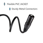 MFL. 25 ft Flexible DMX Cable 3 Pin Signal XLR Male to Female Cable Wire for Stage Lighting DJ Lights, 110 Ohms Impedance, Black, 4 Pack