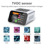 BRWISSEN Air Quality Monitor Indoor AQI Dust Meter Pollution Tester Particle Counter (PM+TVOC+HCHO+CO2)