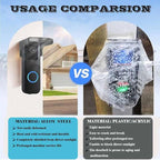 2 Pack Doorbell Rain Cover, Steel Doorbell Cover Weatherproof, Doorbell Cover with Anti-Glare Sun Shade Protection, Compatible for Blink/Ring Pro2/Arlo/Wyze/Google Nest/Reolink Video Doorbell