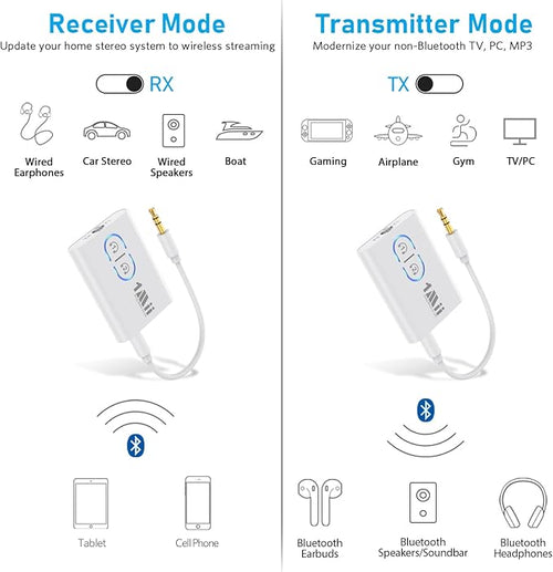 1Mii Bluetooth Transmitter Receiver for TV/Airplane to Headphones, Bluetooth 5.3 AUX/RCA Audio Adapter with aptX Adaptive/Low Latency/HD Audio, Dual Link, Wireless Receiver for Home Stereo, Boat, Gym