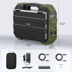 BLAVOR Portable Power Station 1600W (Peak 3200W), Built-in Solar Panel, 1024Wh LiFePO4 Battery, 100W USB-C Fast Charge, Solar Generator for Home Backup, Camping, Power Outages & RV