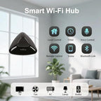 BroadLink Universal IR/RF Remote RM MAX, Wi-Fi & BLE Smart Hub for TV/AC/Blinds, Voice Control, Compatible with Alexa & Google Assistant, Local Control & Fast Setup